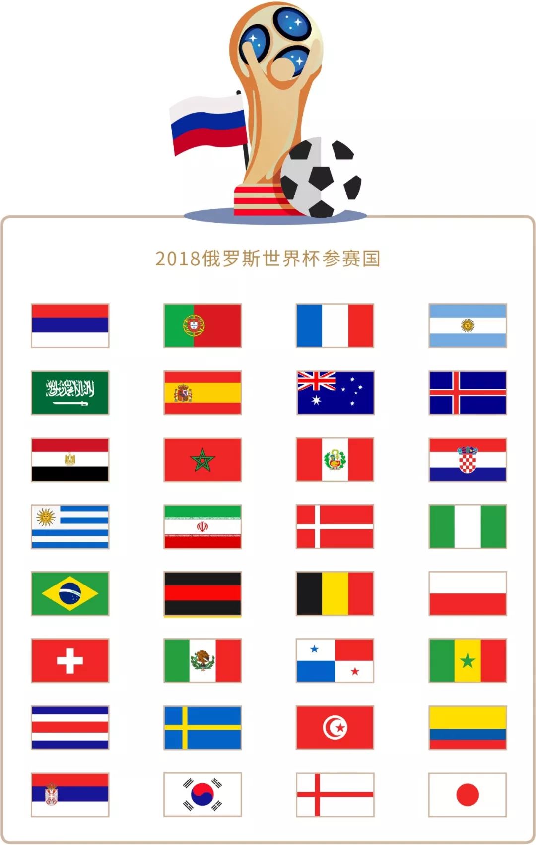 效率还能让