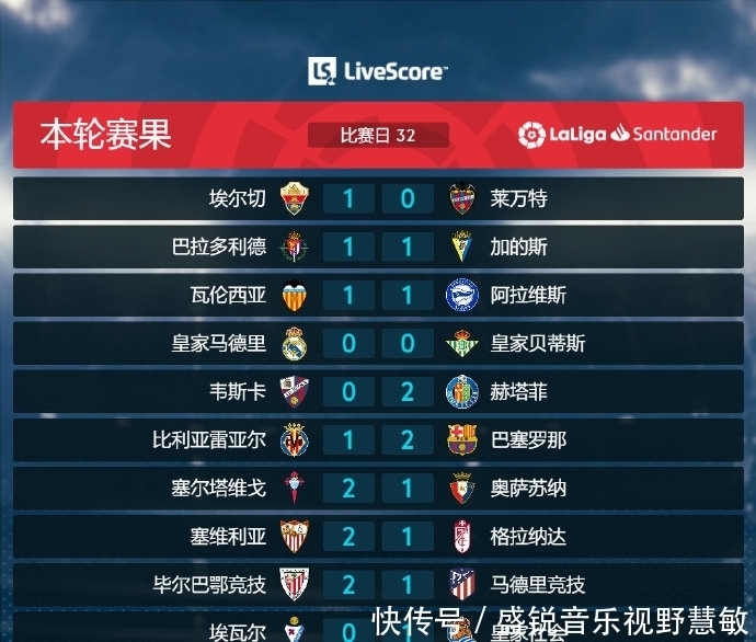 交叉对阵更